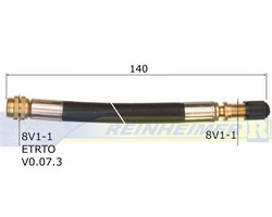 RFE/L=140